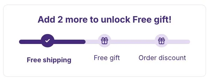 Progressive Gifts